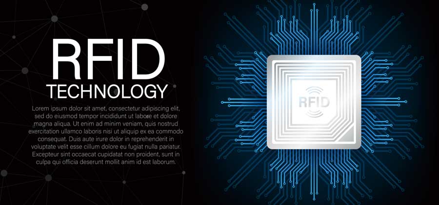 RFIDソリューション